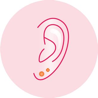 5 ngy trc. . Ulta ear piercing reviews